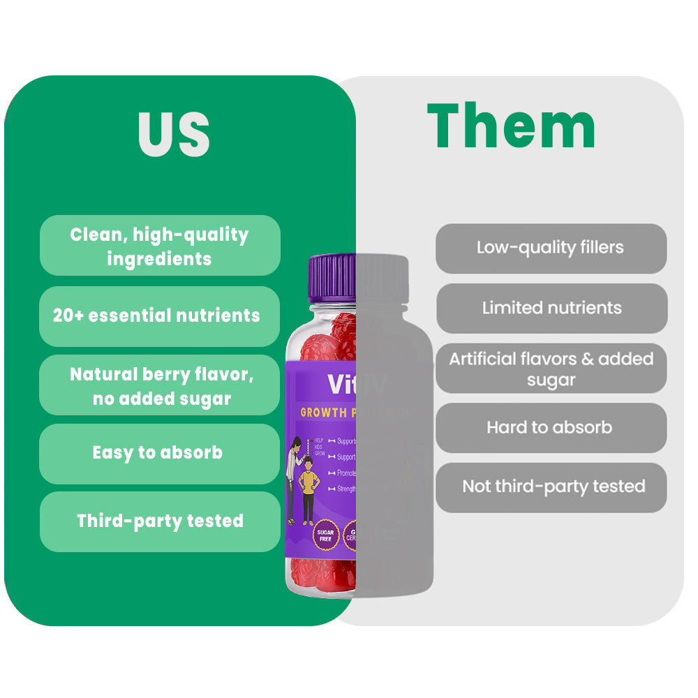 VitaLife™ Growth Plus Gummies