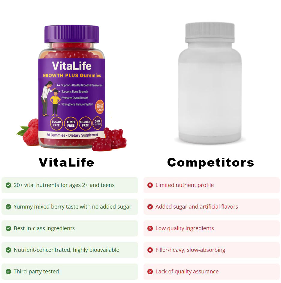 VitaLife™ Growth Plus Gummies
