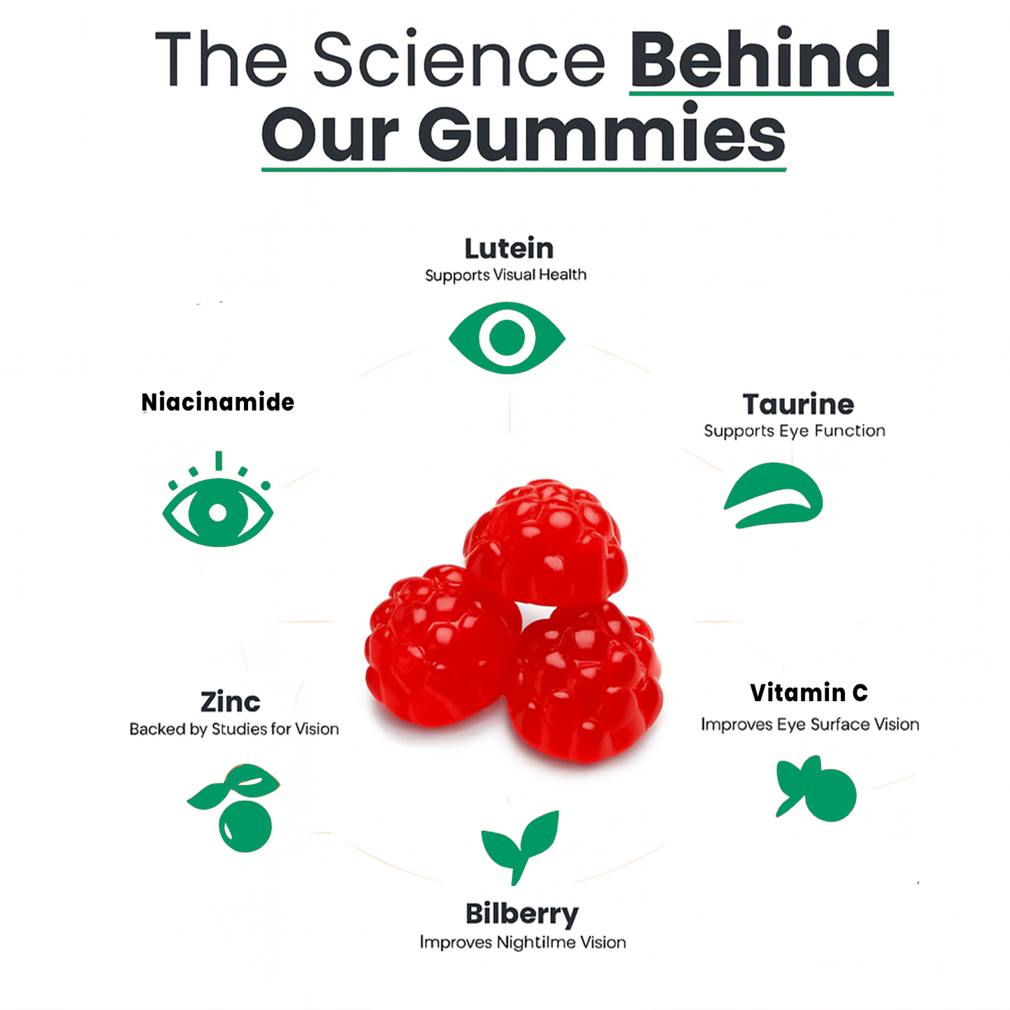 VitaLife™ Eye Health Gummies