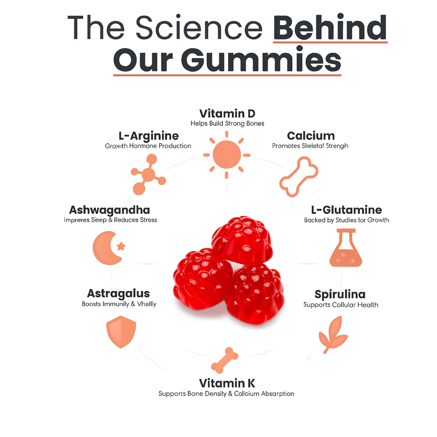 VitaLife™ Growth Plus Gummies
