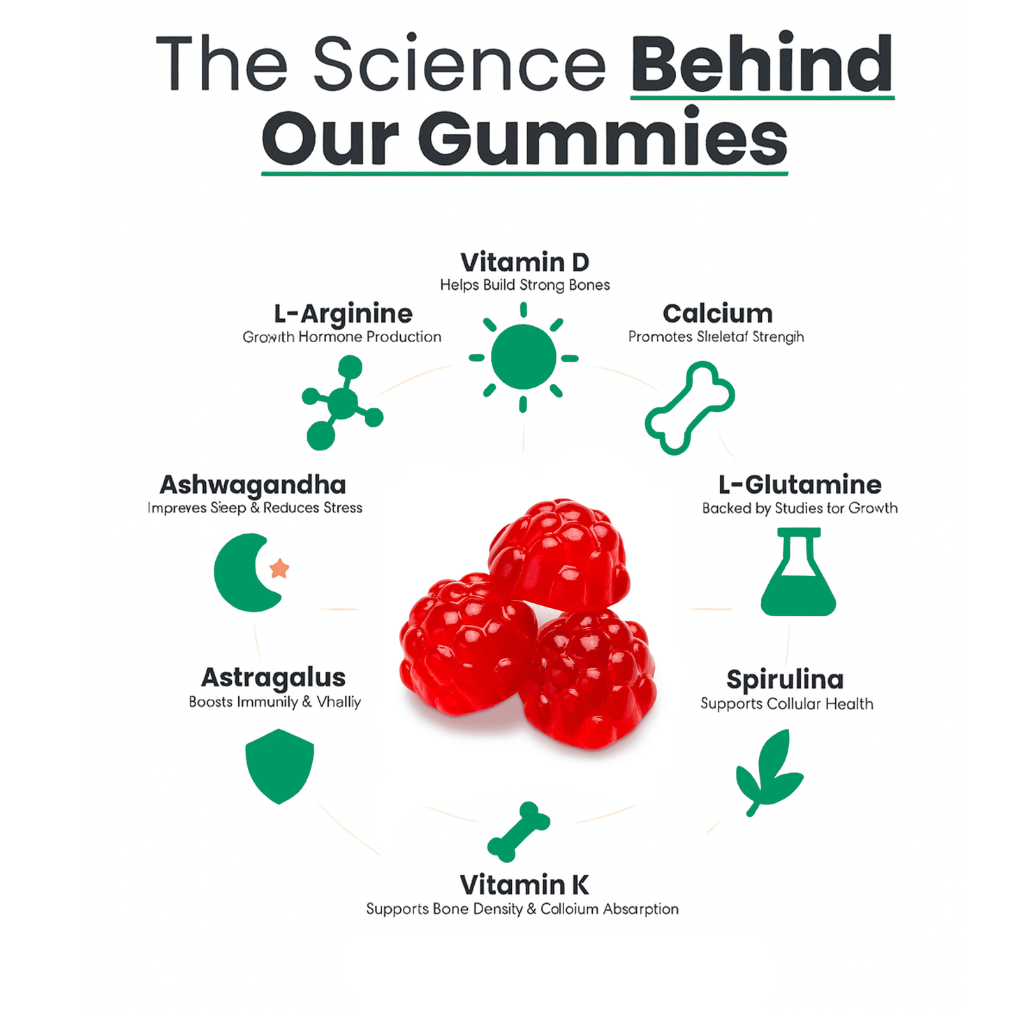 VitaLife™ Growth Plus Gummies