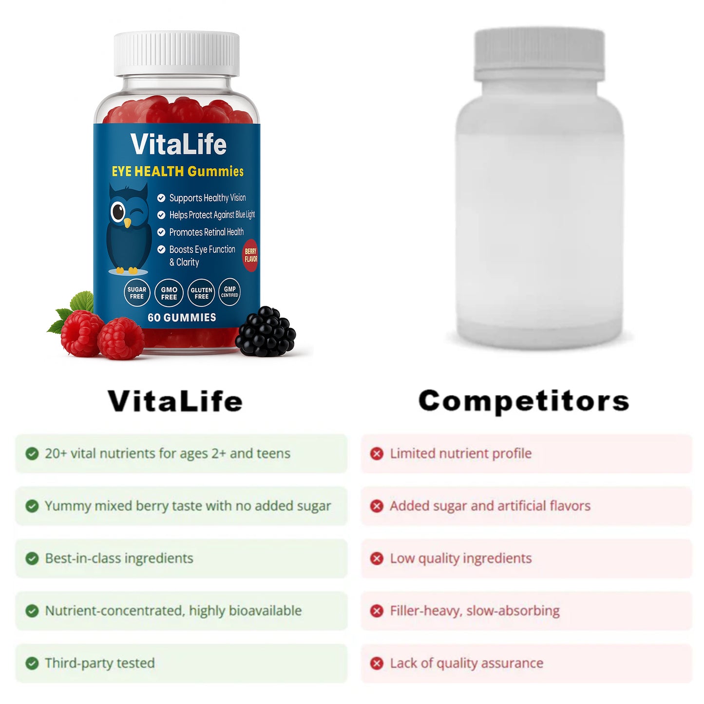 VitaLife™ Eye Health Gummies