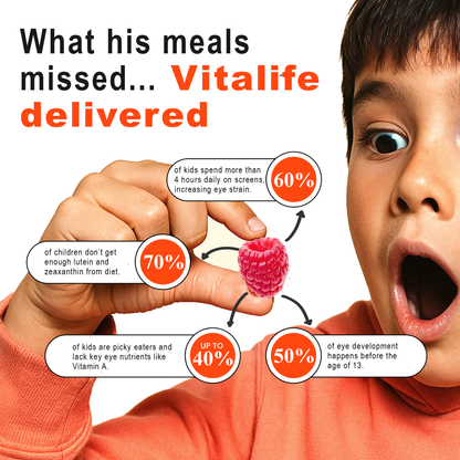 VitaLife™ Eye Health Gummies