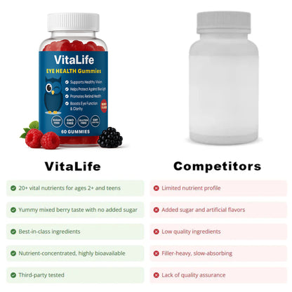 VitaLife™ Eye Health Gummies